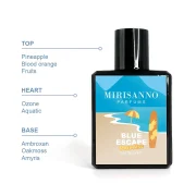 Mirisanno Blue Escape Paradise